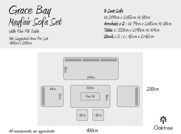 Mayfair Outdoor Sofa Set with Flame Table | Seats 7