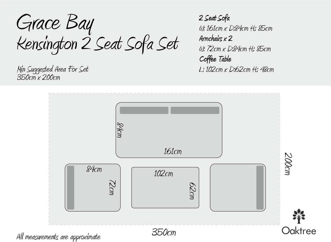 Kensington Rattan Sofa & Armchair Outdoor Set with Coffee Table | Grey | Seats 4