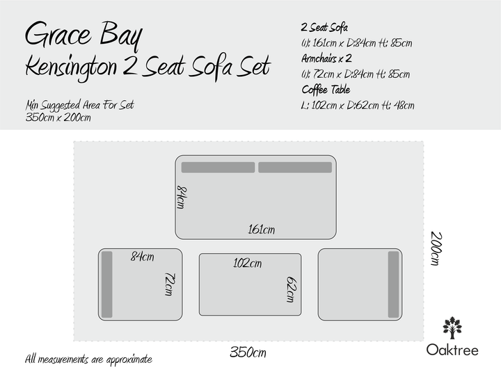 Kensington Rattan Sofa & Armchair Outdoor Set with Coffee Table | Grey | Seats 4